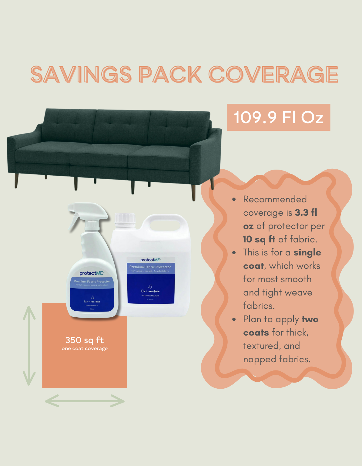 Fabric Protector Savings Pack