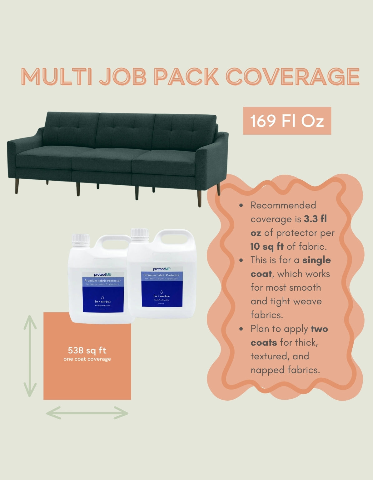 Fabric Protector Multi-job Pack