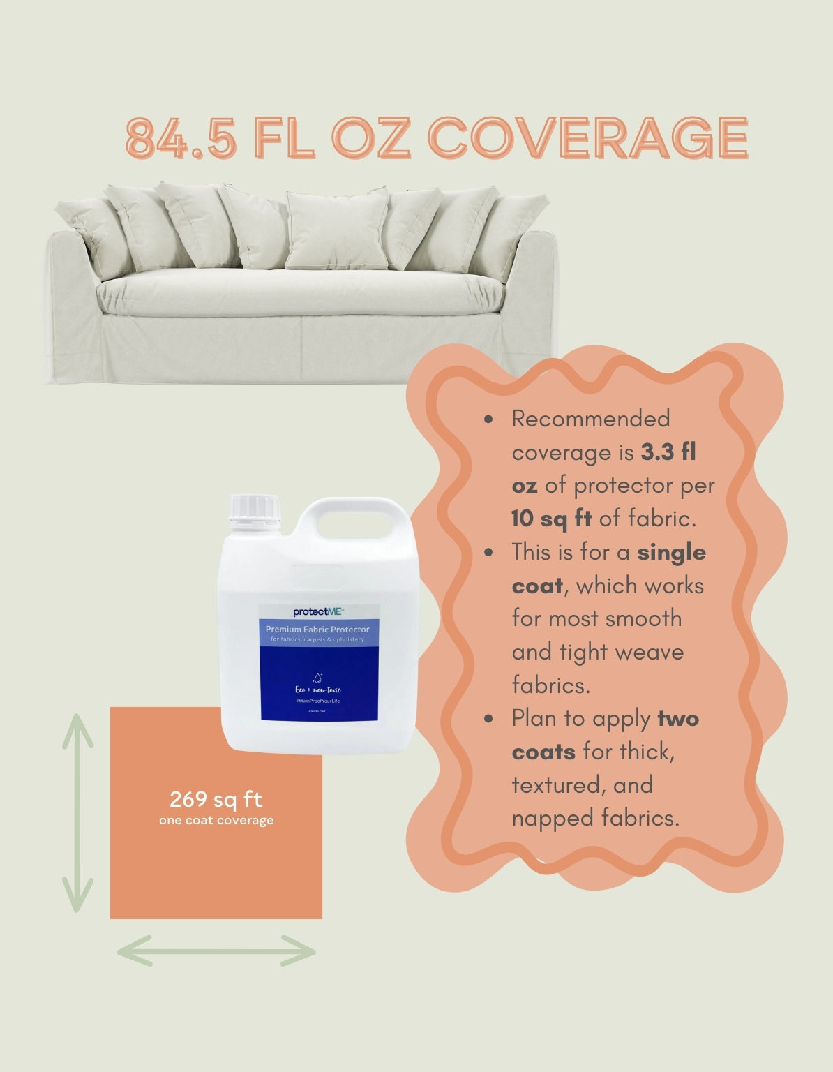 Fabric Protector Big Job Pack