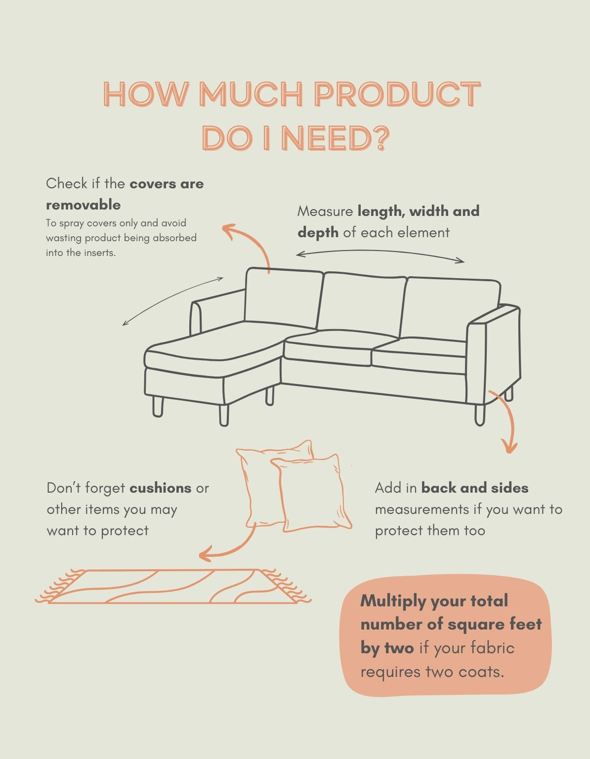 Fabric Protector Savings Pack