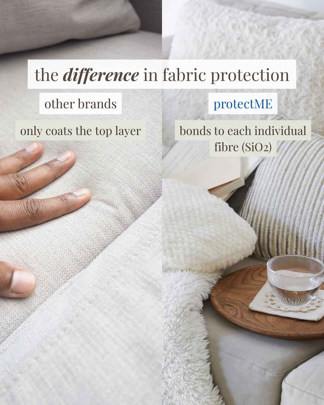 A split comparison graphic showing fabric protection on a sofa. The left side shows a hand resting on a textured light beige fabric cushion with text reading 'other brands only coats the top layer'.